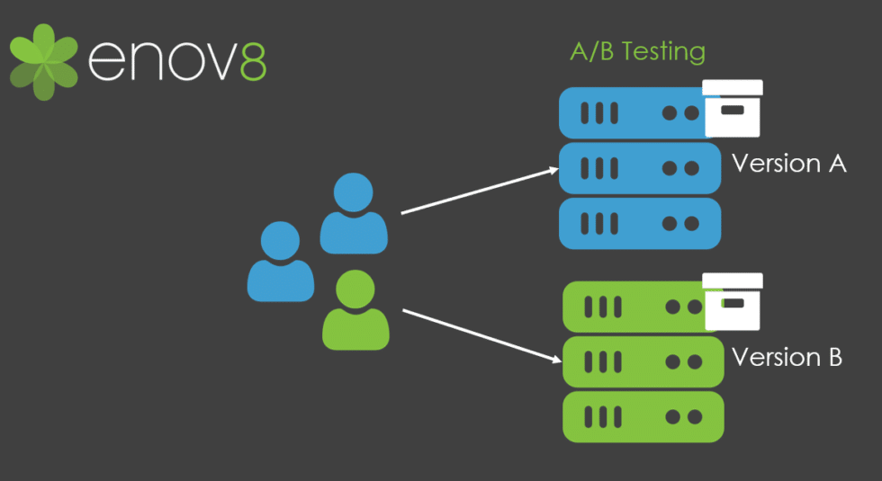 Deployment Strategies: 7 to Consider and How to Choose