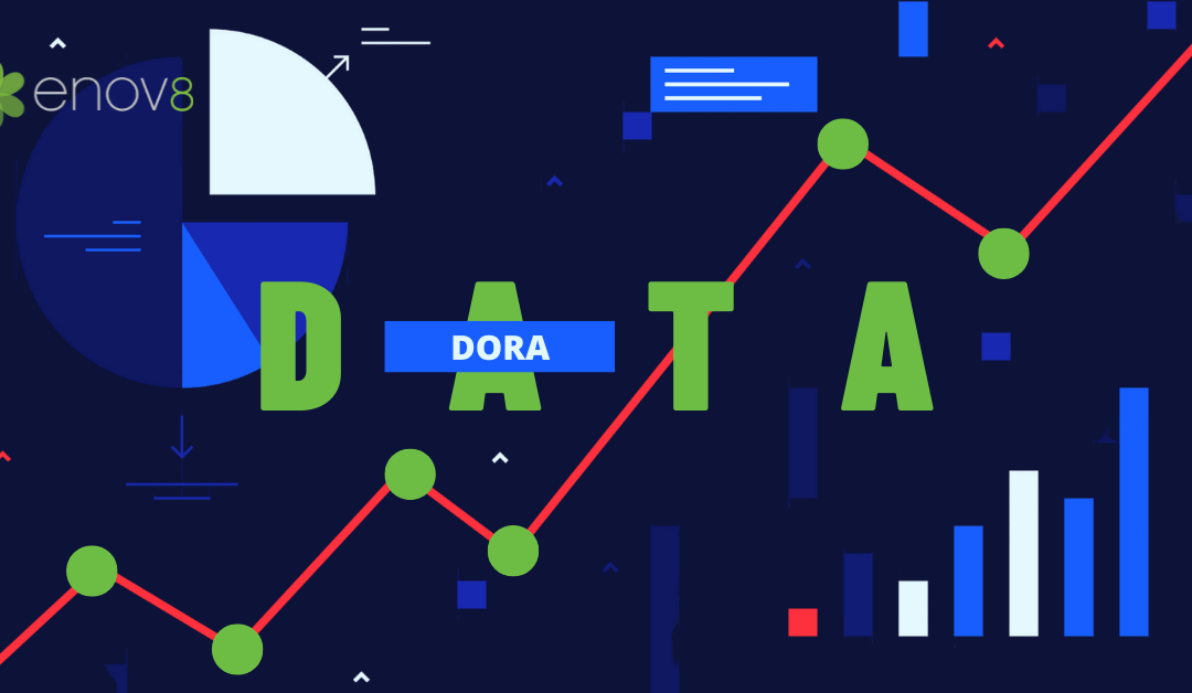 DORA Compliance – Why Data Resilience is the New Digital Battlefield