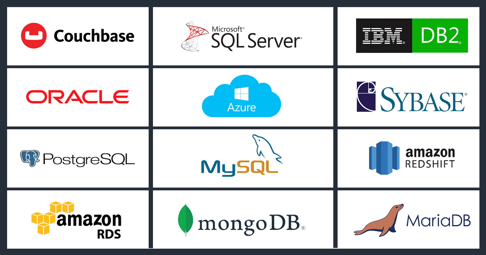 Enov8 Supported Databases