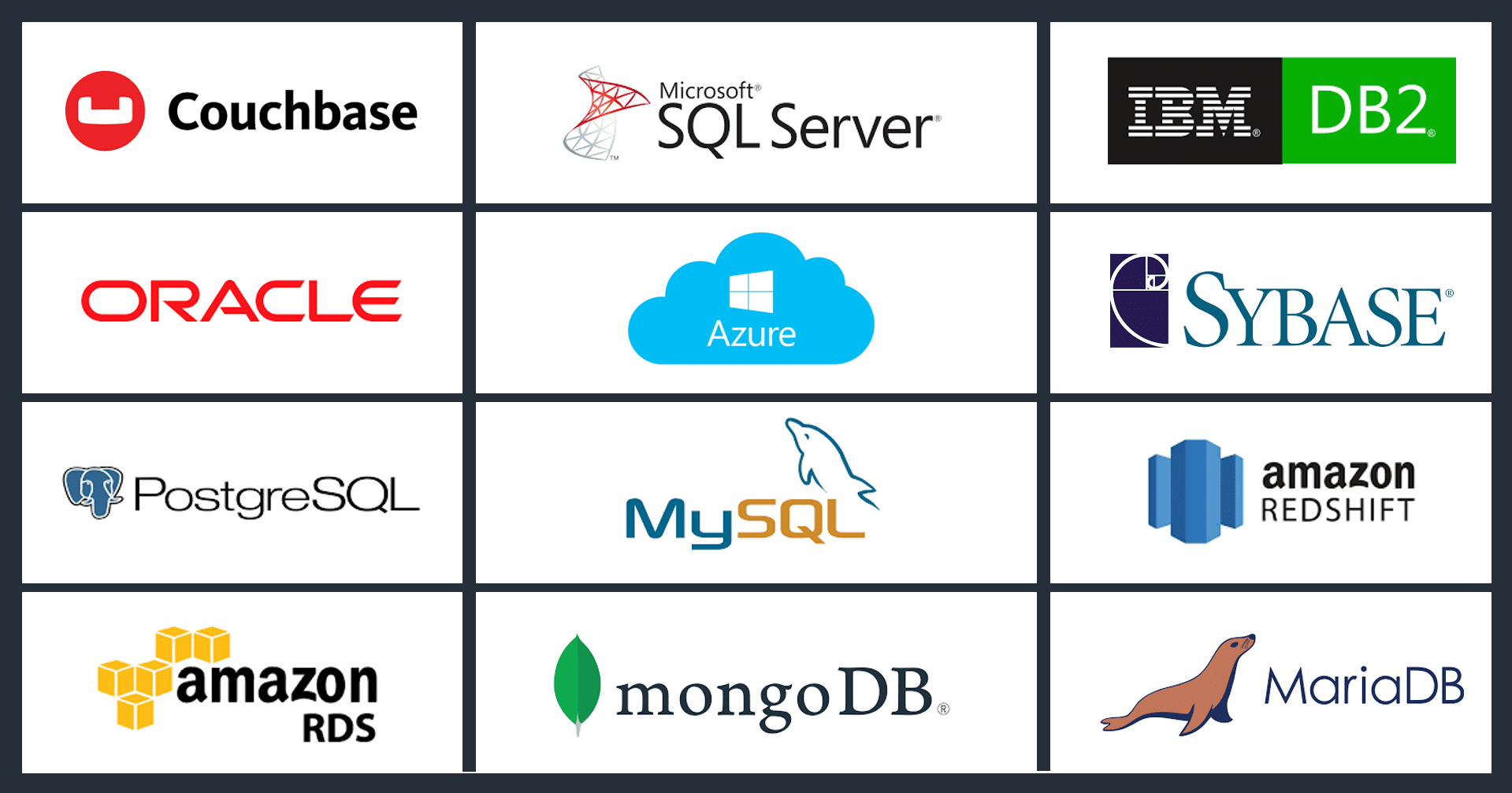 the following databases are supported by Enov8:</p>
<p>Couchbase<br />
Oracle<br />
PostgreSQL<br />
Amazon RDS<br />
Microsoft SQL Server<br />
Azure<br />
MySQL<br />
MongoDB<br />
IBM<br />
DB2<br />
SYBASE<br />
Amazon Redshift<br />
MariaDB