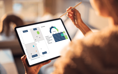 Creating a Test Environment Management Tool Scorecard for RFPs