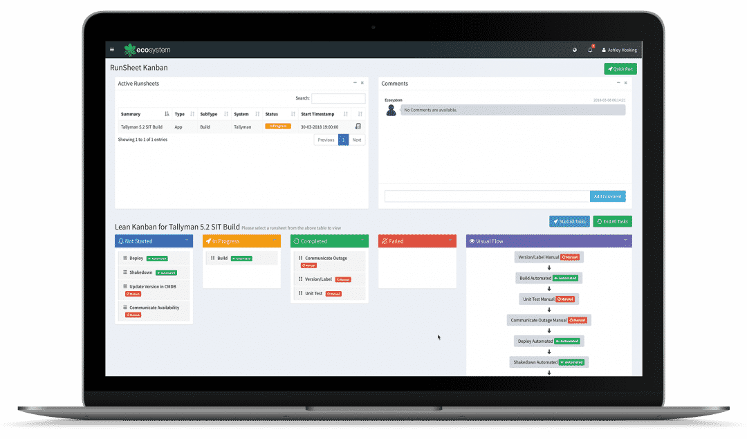 Benchmarking Release Management