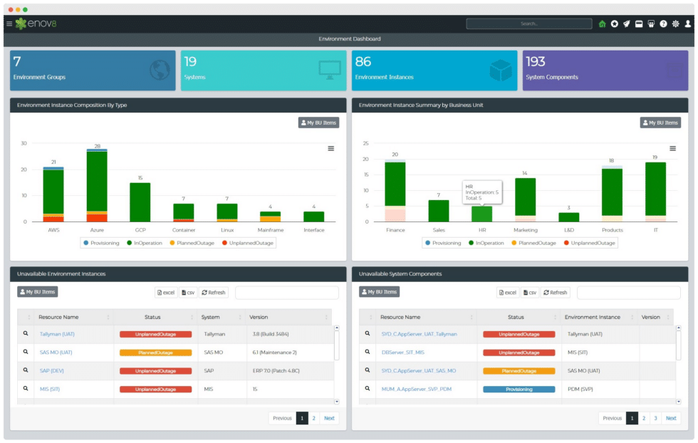 IT and Test Environment Management & Orchestration Tool.