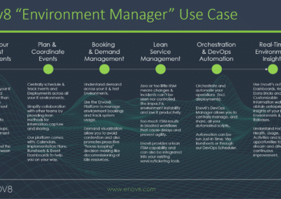 Environment Manager Use Case