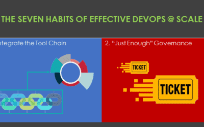 The Seven Habits of Effective Devops at Scale (Infographic)