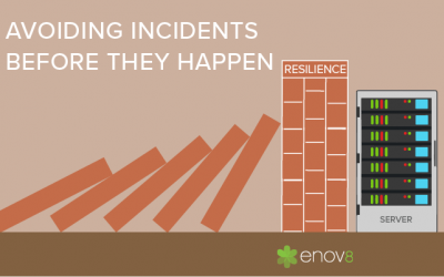 Importance of Resilience Management