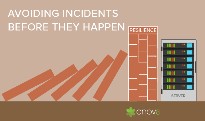 Importance of Resilience Management