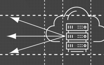 Serverless Explained – enov8