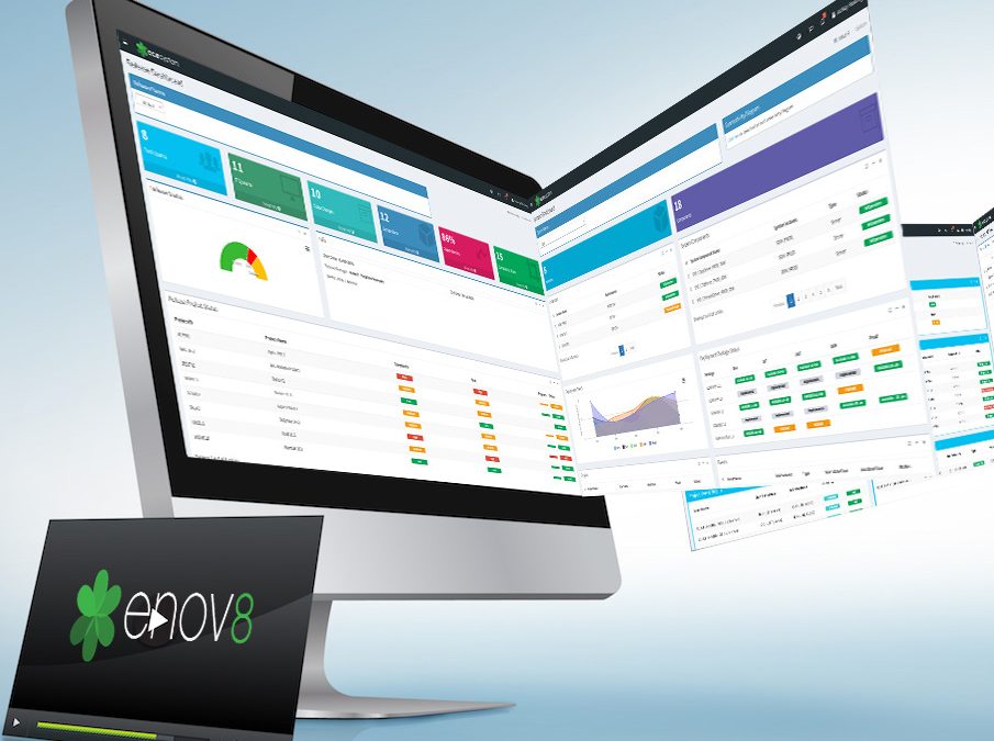 Enterprise Behavioural Dashboards to help organizations be agile at scale