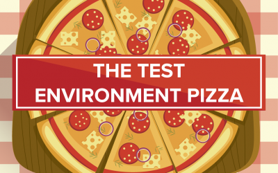 The Test Environment Pizza – enov8