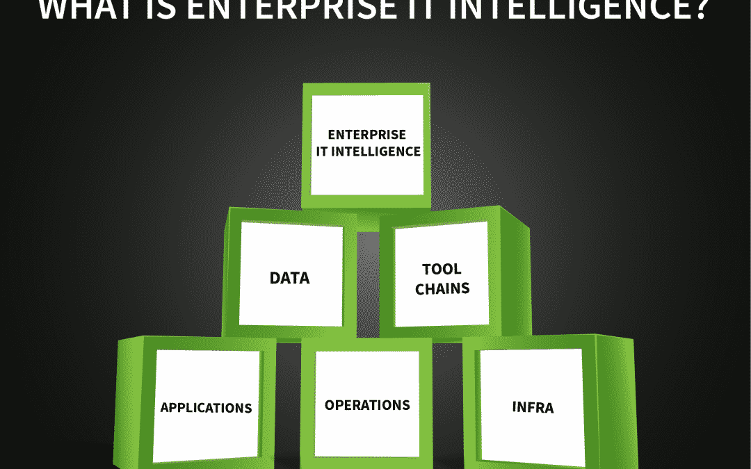 What is Enterprise IT Intelligence?